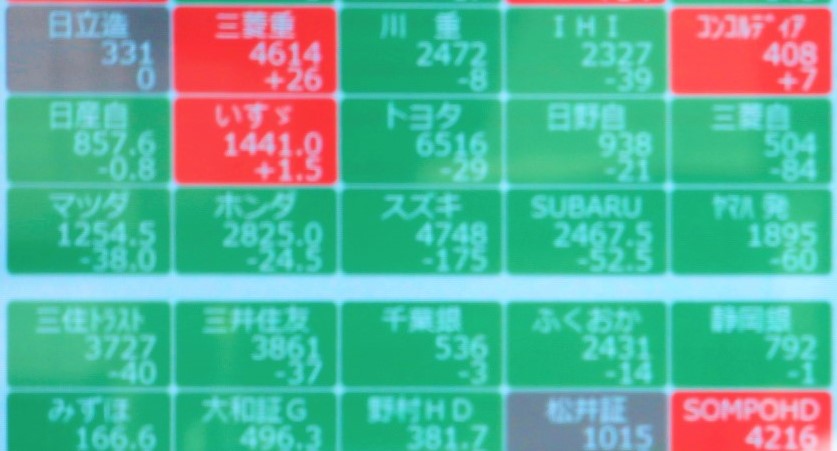 Tech Companies Help Nikkei Make Small Profits